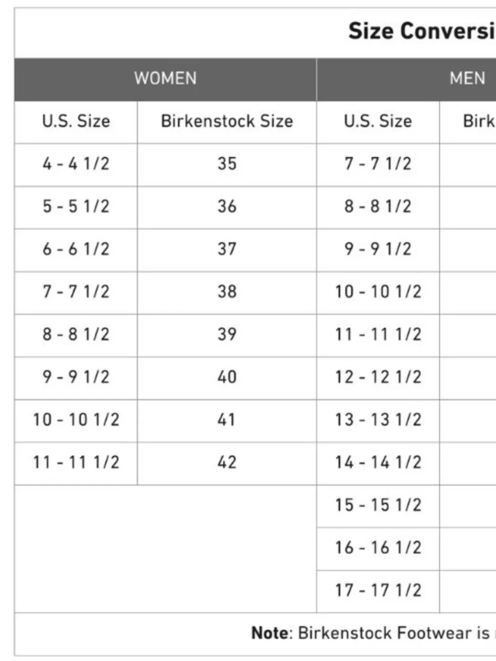 Birkenstock Metallic Brown T-Strap Sandals with Gold Accents
